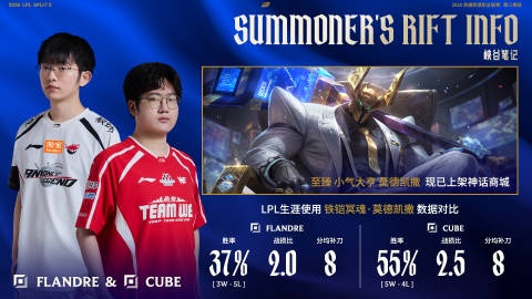 赛事看点：AL熟悉的开局模式；Tarzan数据全面领先monki